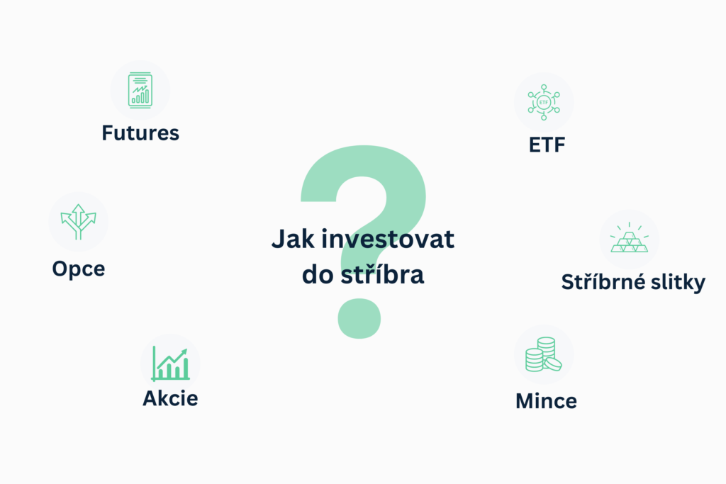 Jak investovat do stříbra